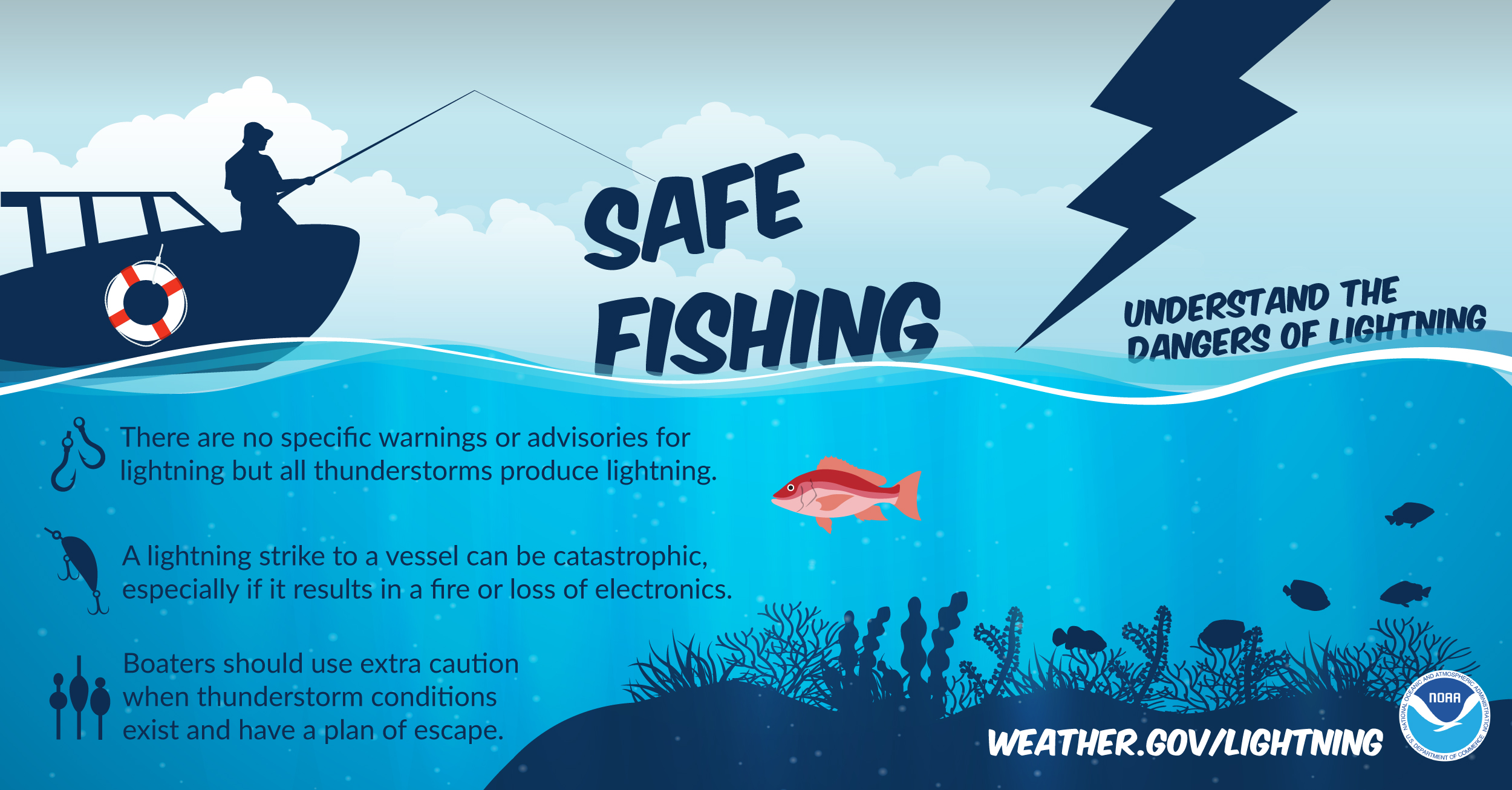 fishing lightning safety (1).jpg